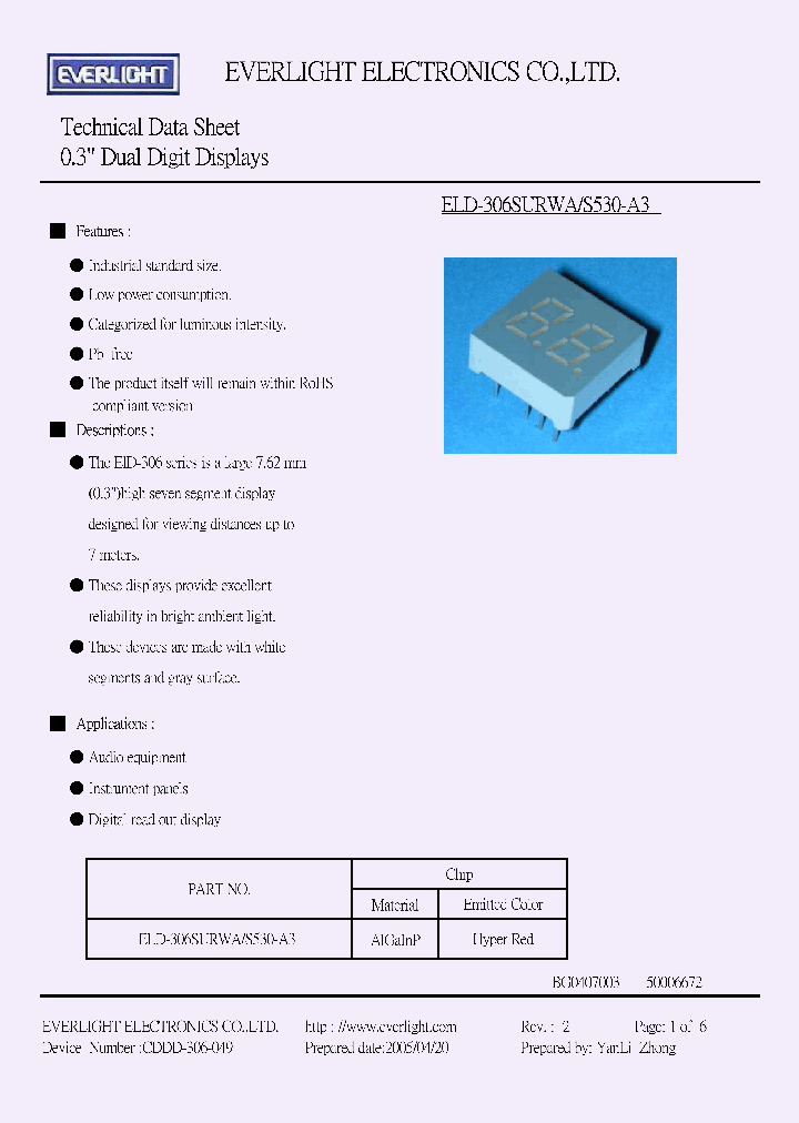 ELD-306SURWA-S530-A309_4877832.PDF Datasheet