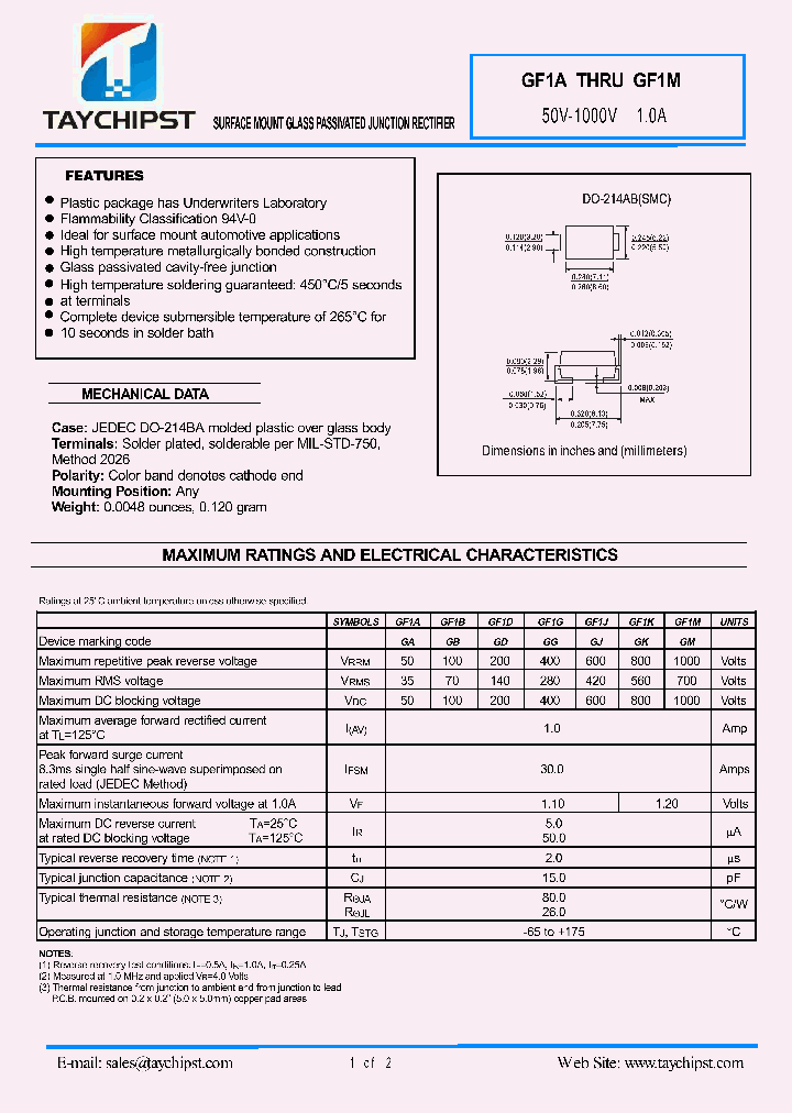 GF1D_4878314.PDF Datasheet