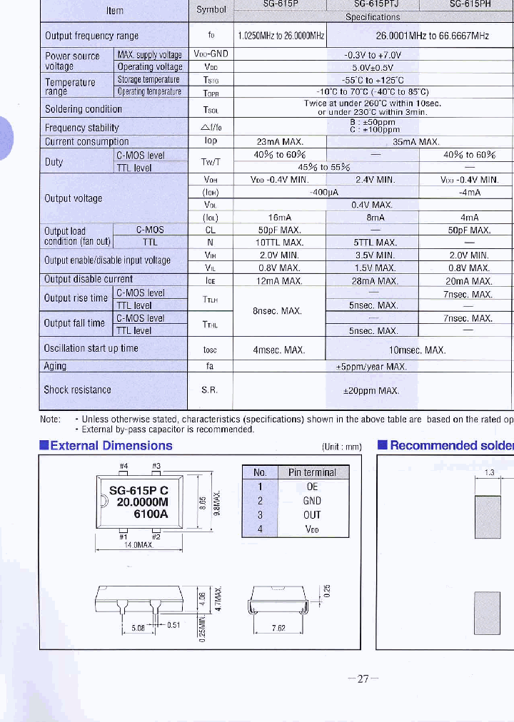 SG-615P_4879104.PDF Datasheet