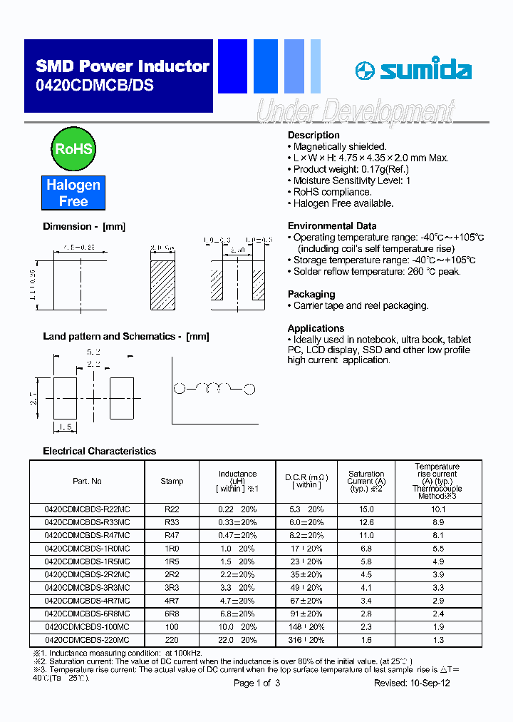 0420CDMCB_4879809.PDF Datasheet