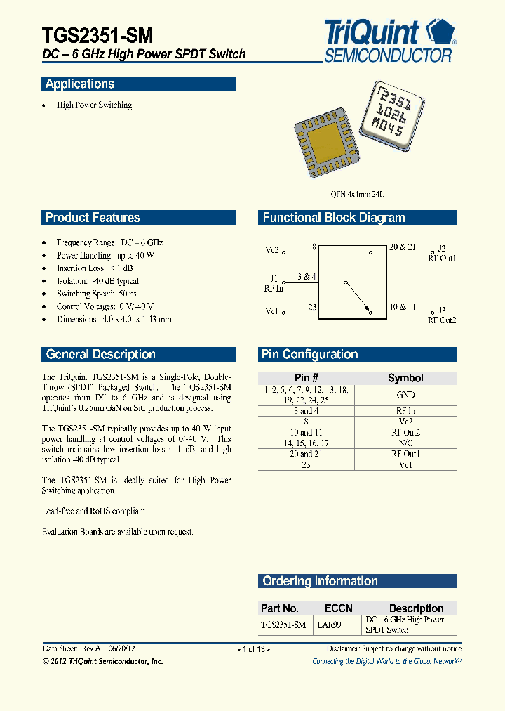 TGS2351-SM_4881488.PDF Datasheet