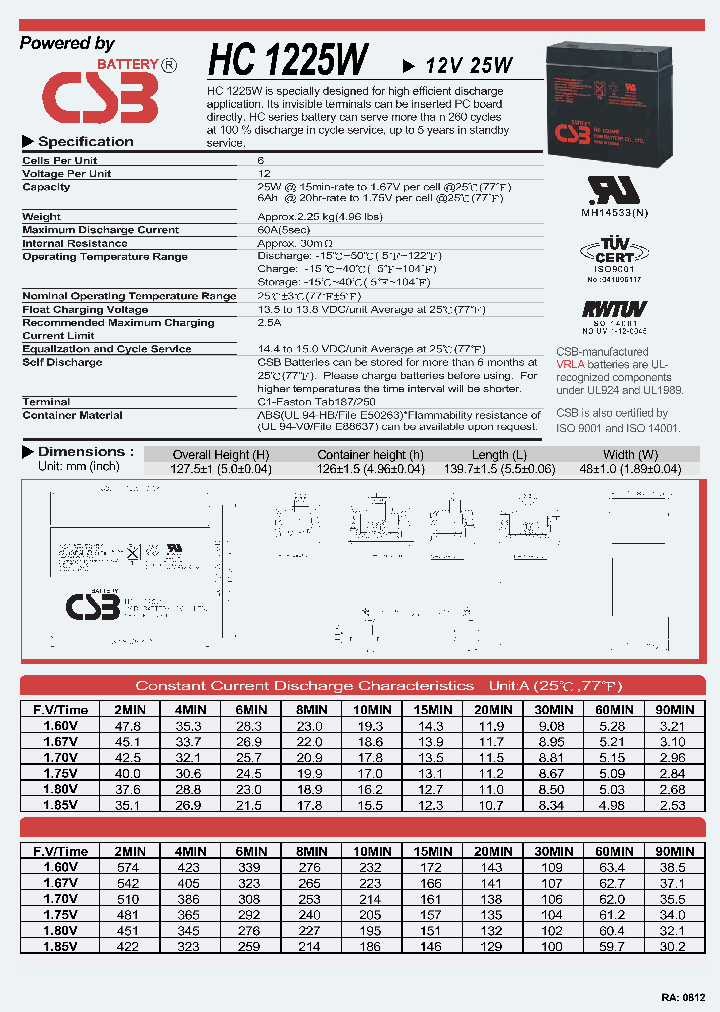 HC1225W_4881823.PDF Datasheet