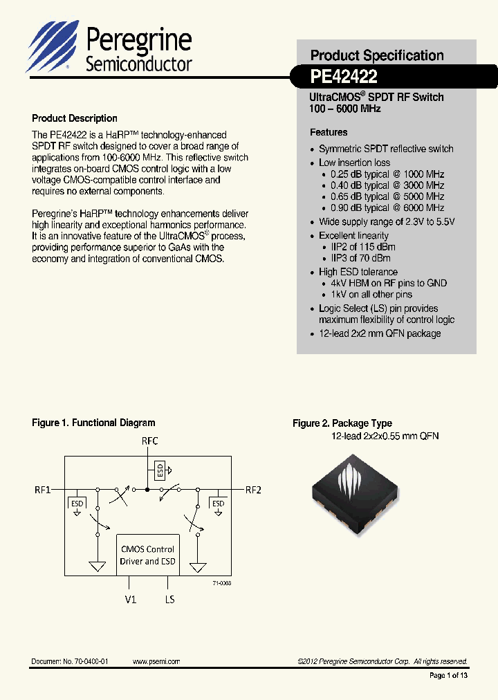 PE42422MLAA-Z_4881905.PDF Datasheet
