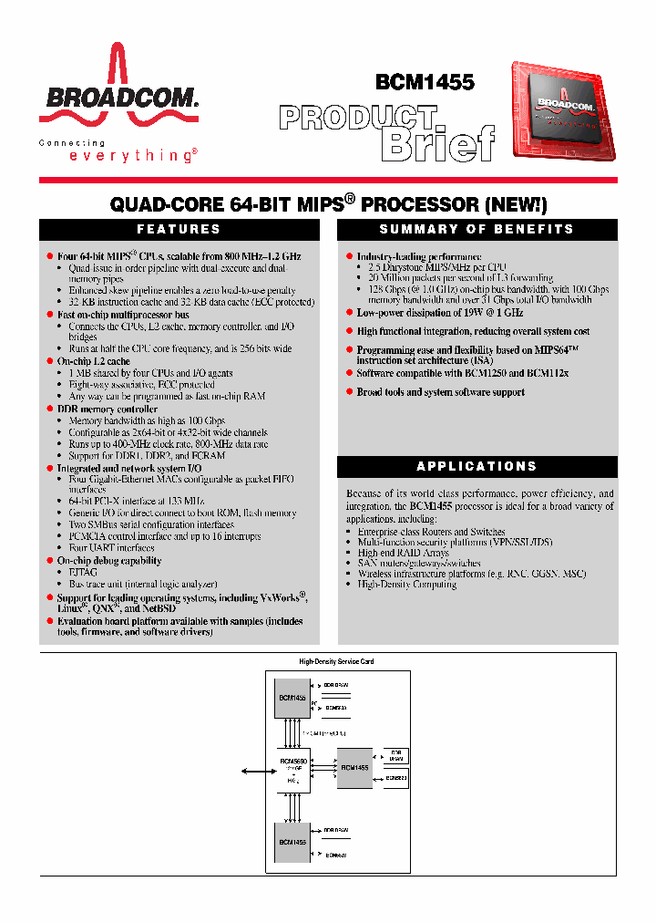 BCM1455_4882280.PDF Datasheet