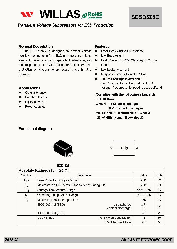 SESD5Z5C_4882245.PDF Datasheet