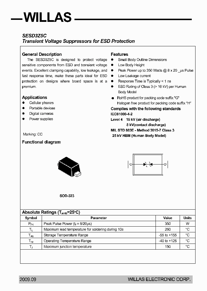 SESD3Z5C_4882242.PDF Datasheet