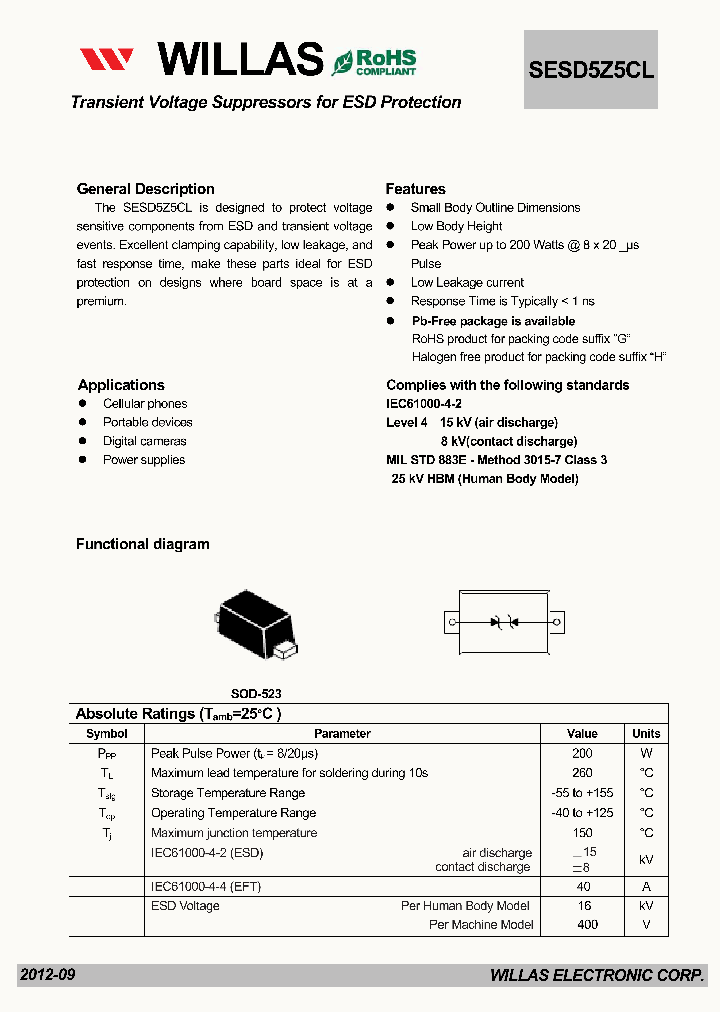 SESD5Z5CL_4882246.PDF Datasheet