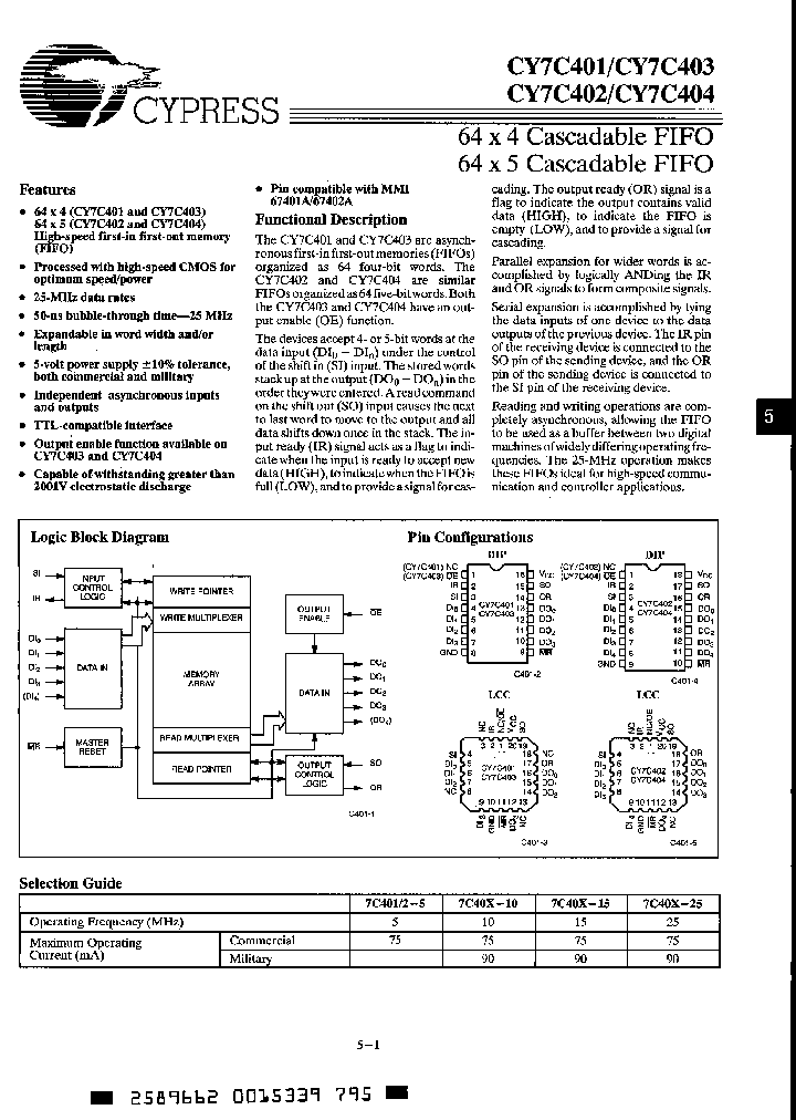 CY7C401-25DC_4885070.PDF Datasheet