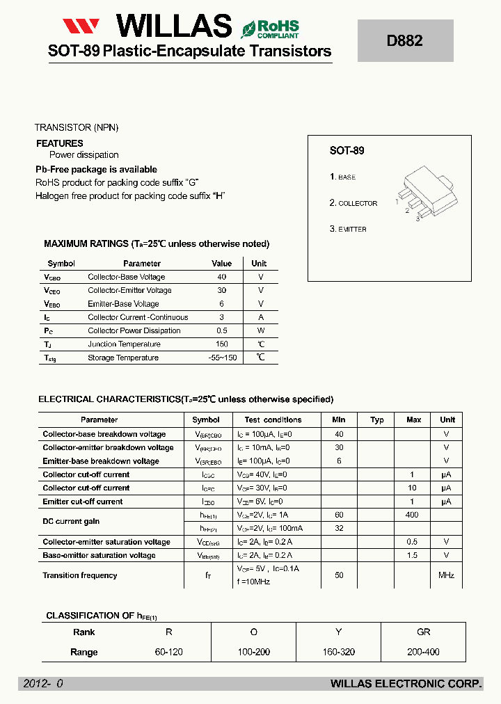 D882_4885357.PDF Datasheet