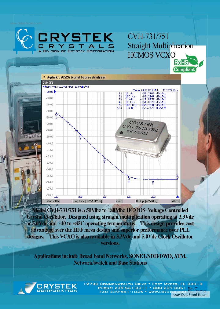 CVH-731_4885841.PDF Datasheet