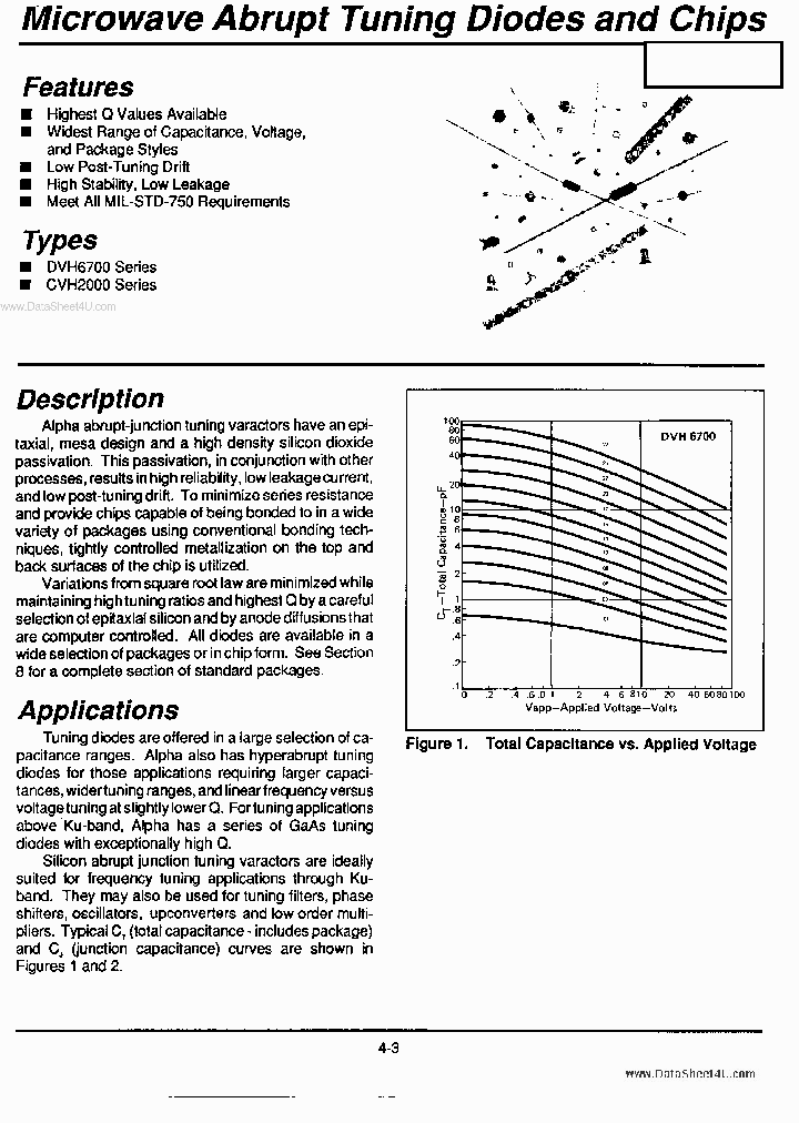 CVH2030_4885842.PDF Datasheet