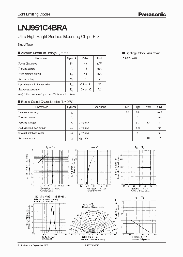 LNJ951C4BRA_4887448.PDF Datasheet