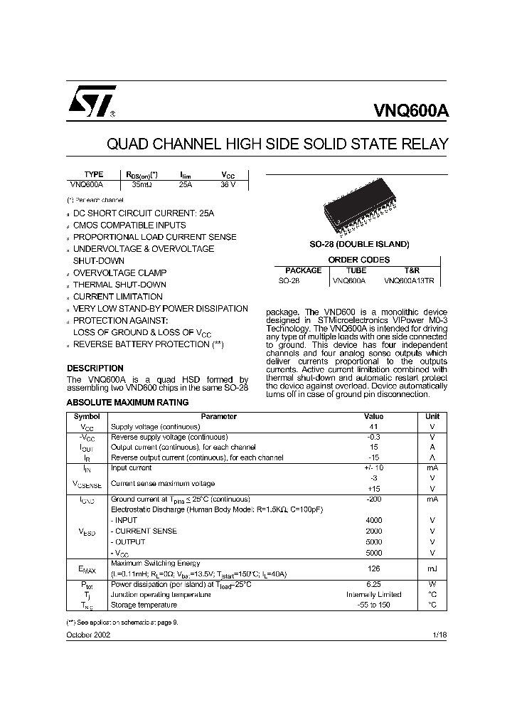 VNQ600A_4887785.PDF Datasheet