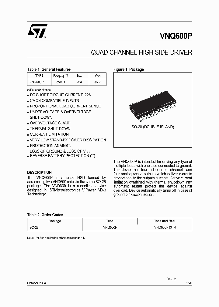 VNQ600P_4887790.PDF Datasheet