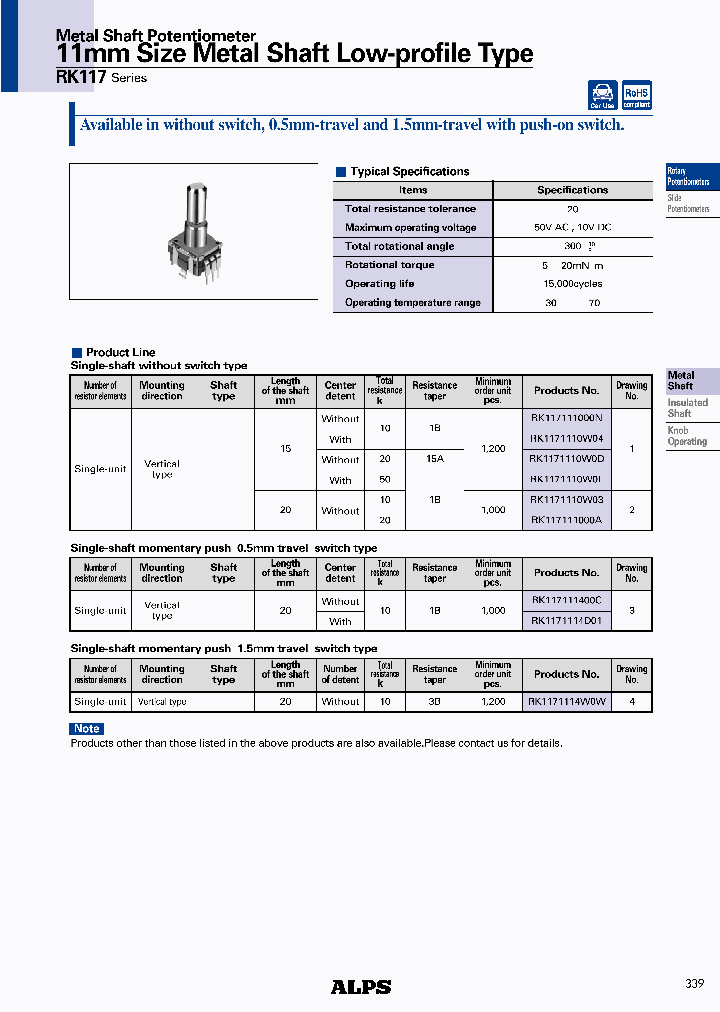 RK1171114W0W_4890242.PDF Datasheet