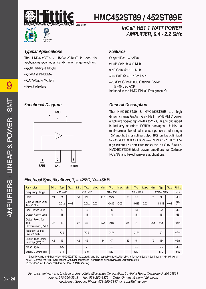 HMC452ST8910_4889863.PDF Datasheet
