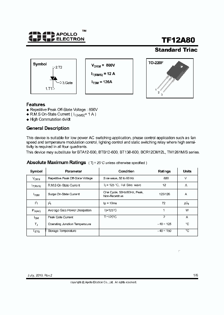 TM1261M_4893569.PDF Datasheet