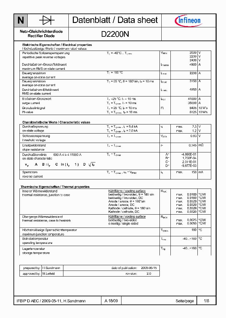 D2200N_4893788.PDF Datasheet