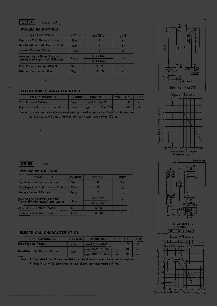 S5104_4897996.PDF Datasheet