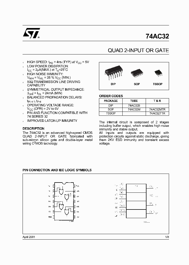 74AC32M_4898310.PDF Datasheet