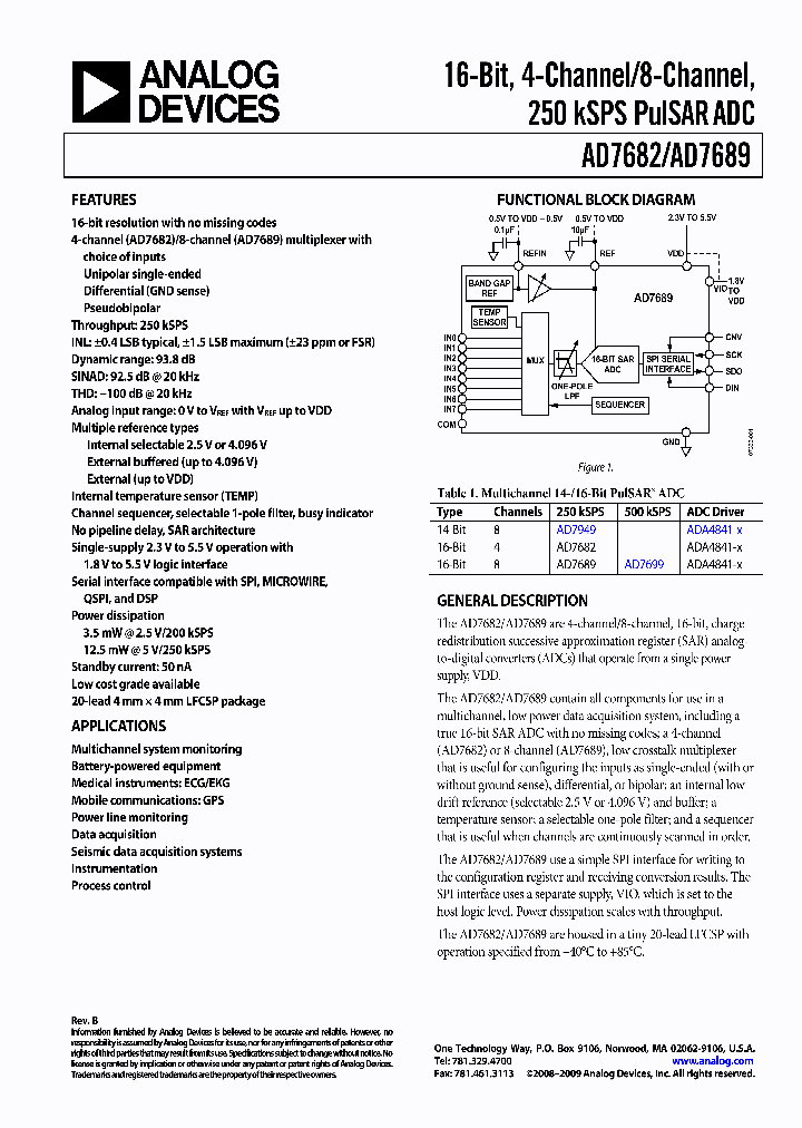 AD7682BCPZ_4900976.PDF Datasheet