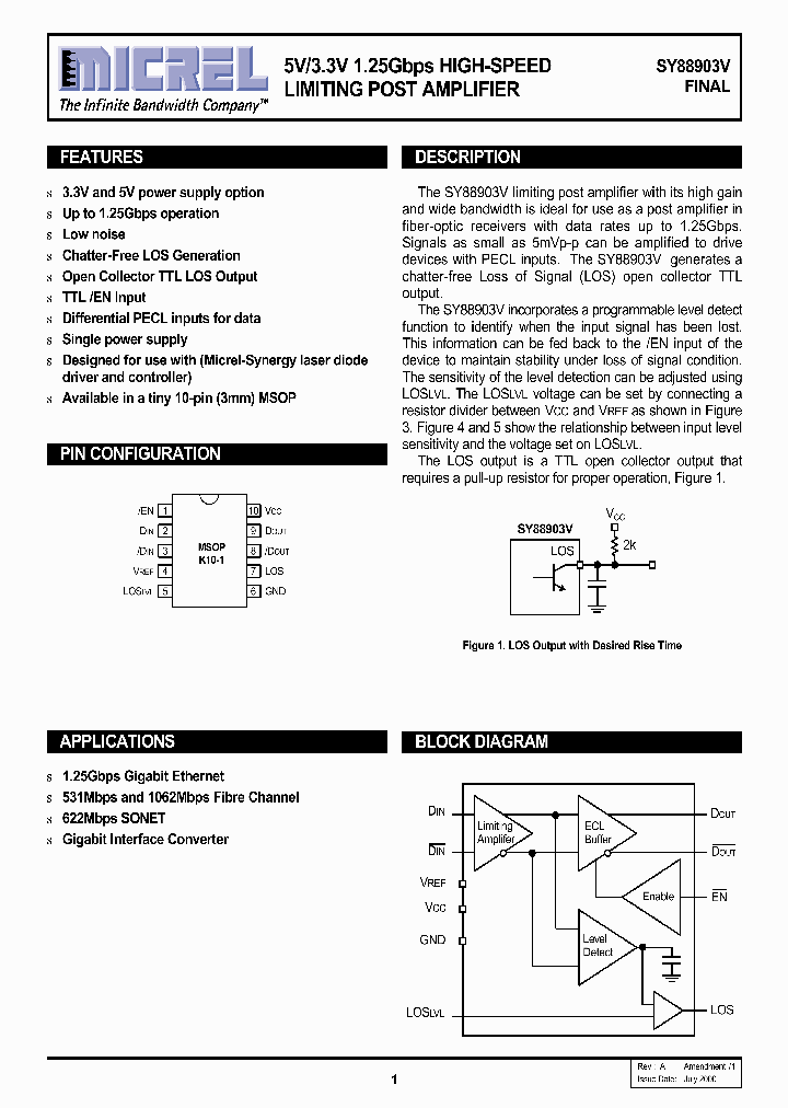 SY88903V_4901044.PDF Datasheet