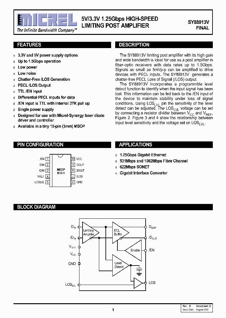 SY88913V_4901046.PDF Datasheet