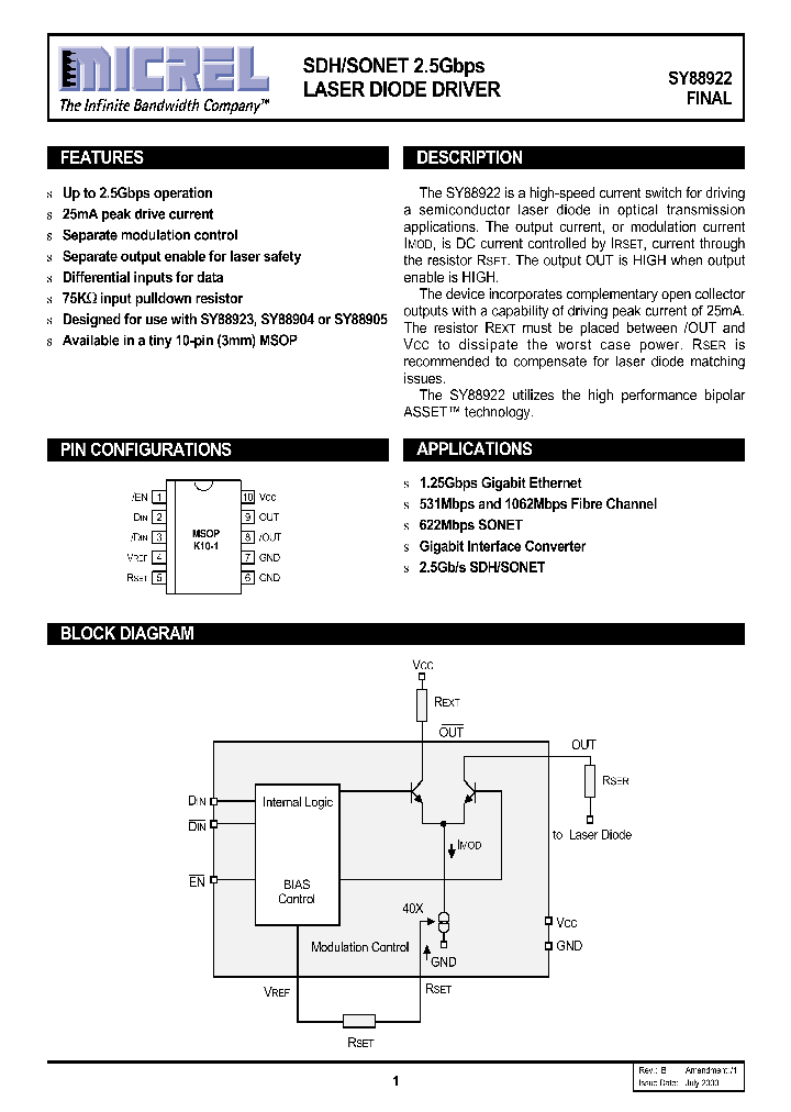SY88922_4901047.PDF Datasheet