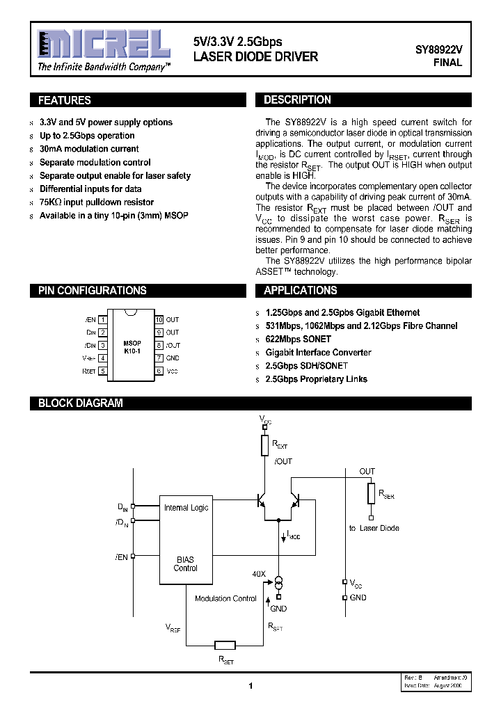 SY88922V_4901048.PDF Datasheet