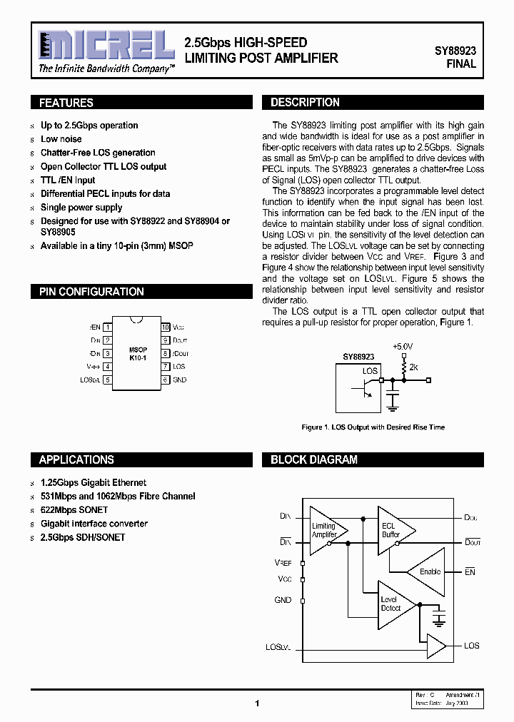 SY88923_4901049.PDF Datasheet