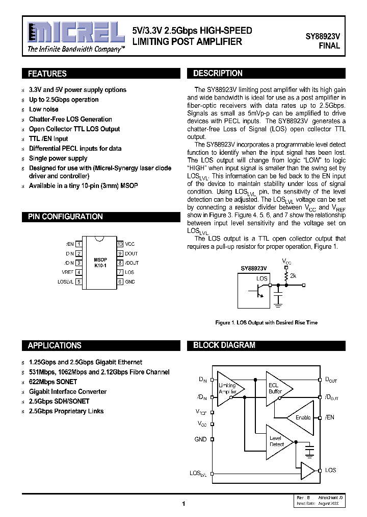 SY88923V_4901050.PDF Datasheet