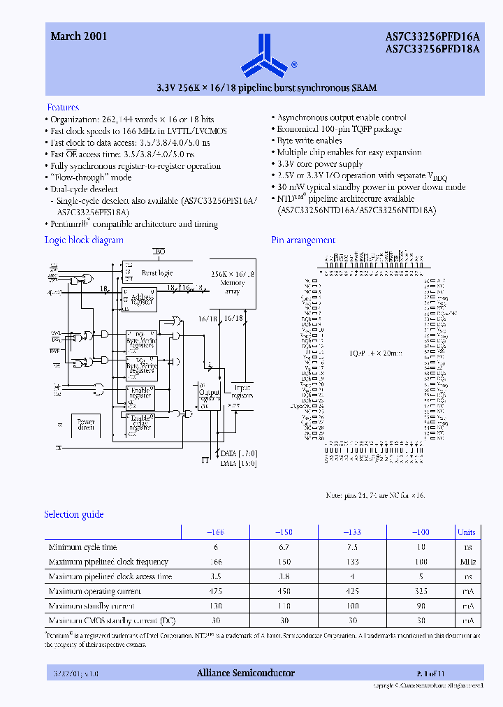 AS7C33256PFD16A_4903372.PDF Datasheet
