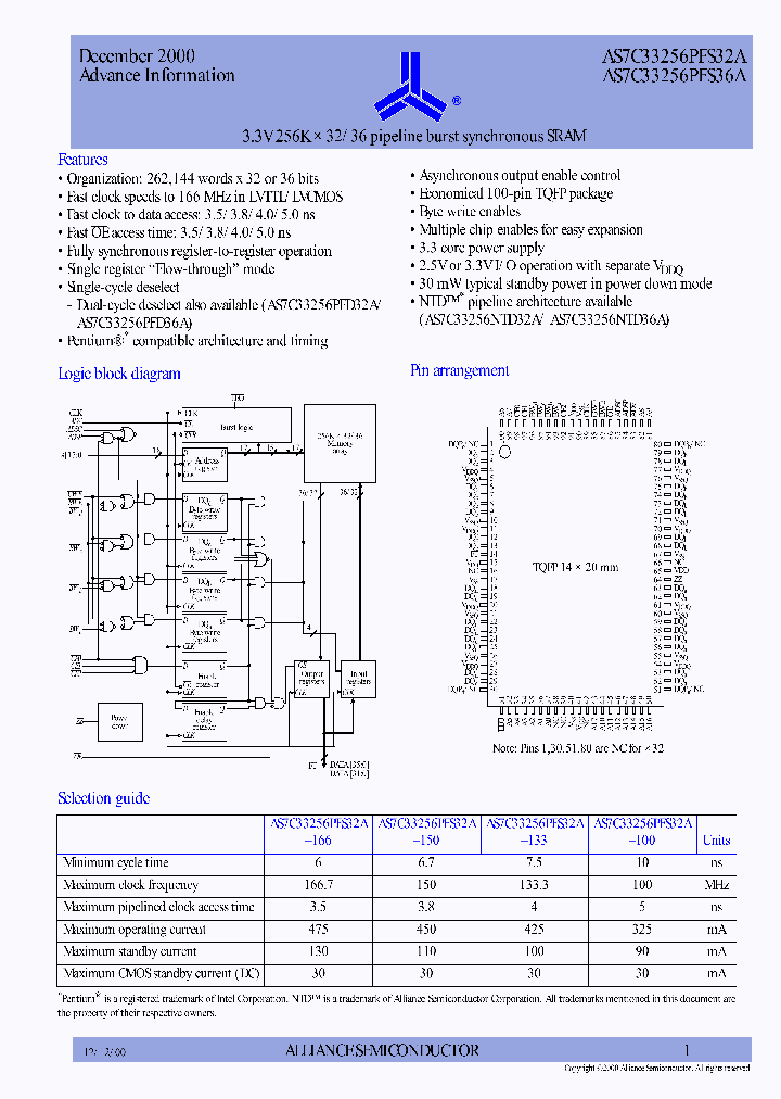 AS7C33256PFS32A_4903376.PDF Datasheet