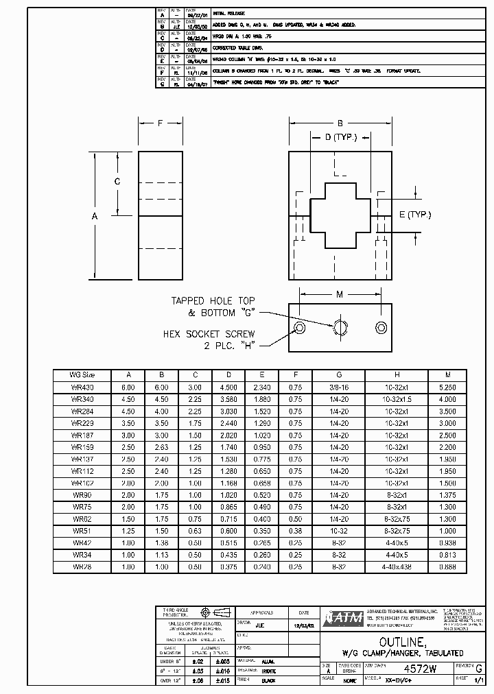 XX-EH_4904067.PDF Datasheet