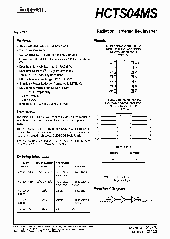 HCTS04MS_4906941.PDF Datasheet