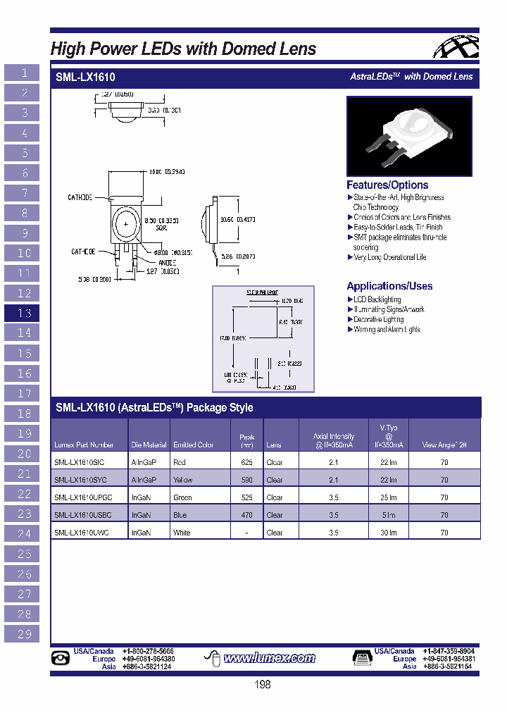 SML-LX1610UPGC_4910420.PDF Datasheet