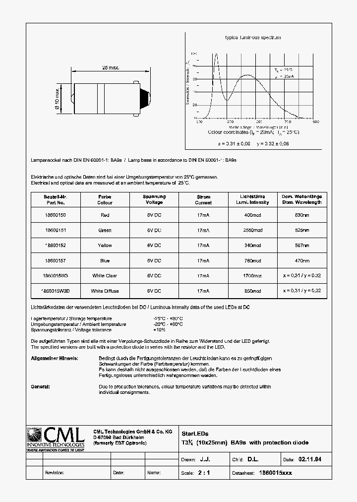 1860015W_4914290.PDF Datasheet