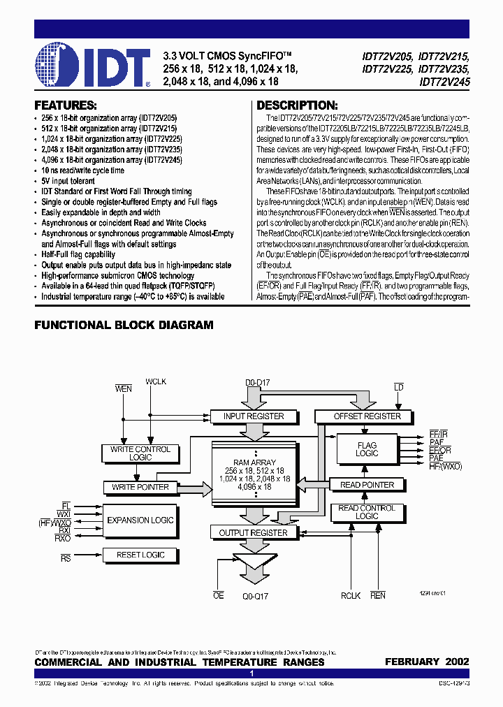 IDT72V235L20PFI_4914468.PDF Datasheet