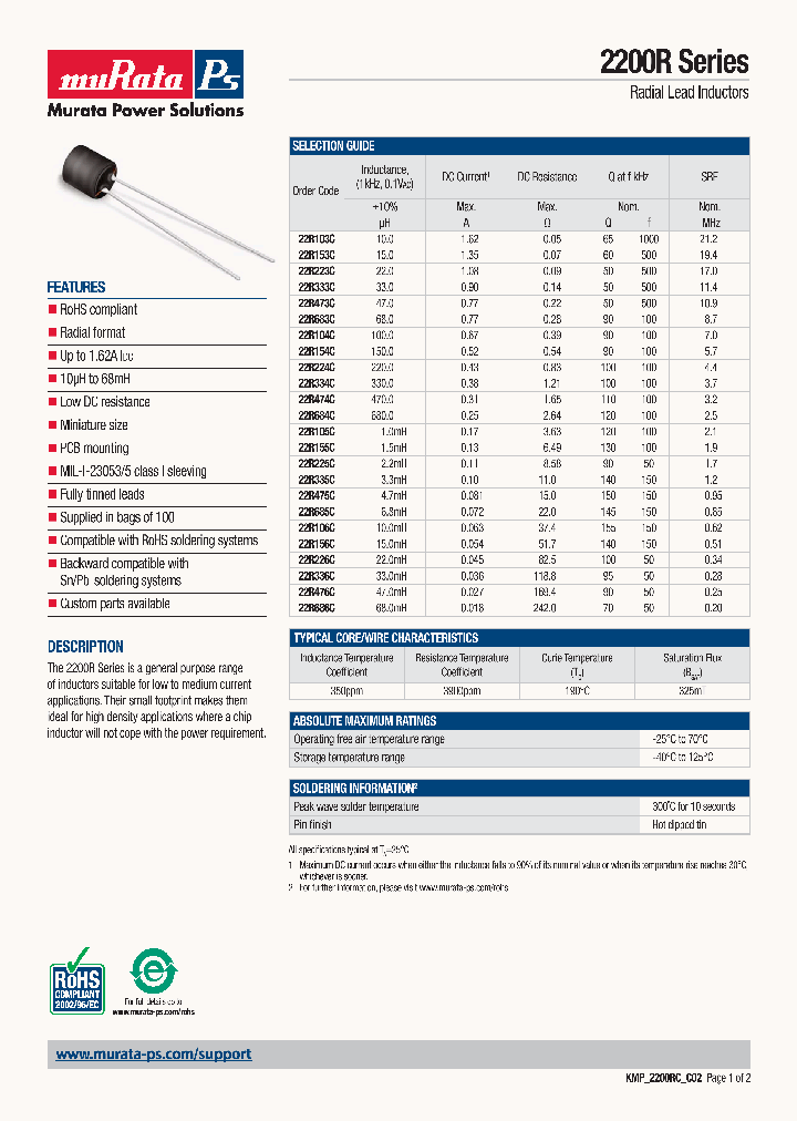 22R474C_4923408.PDF Datasheet