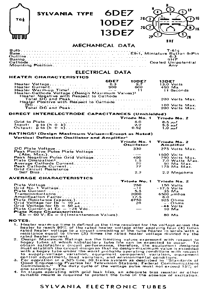 13DE7_4924423.PDF Datasheet