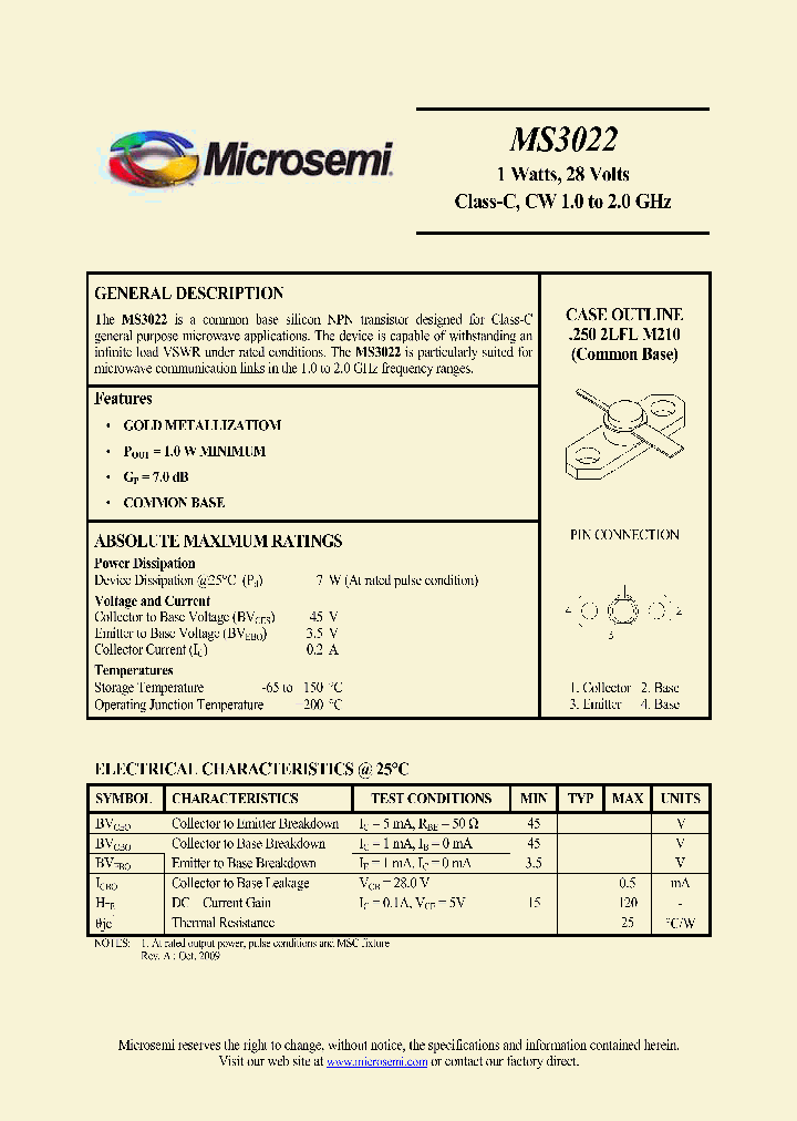 MS3022_4925348.PDF Datasheet