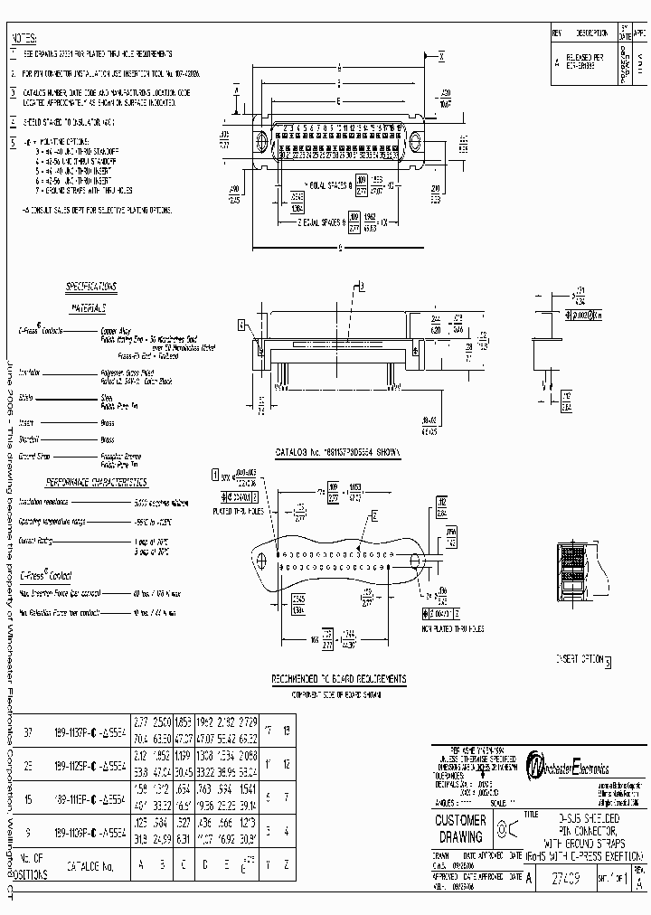 189-1125P-3-5554_4930427.PDF Datasheet