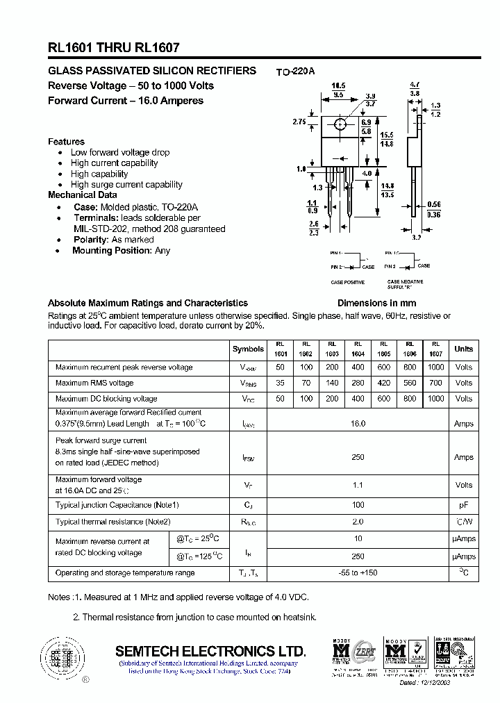 RL1603_4931213.PDF Datasheet