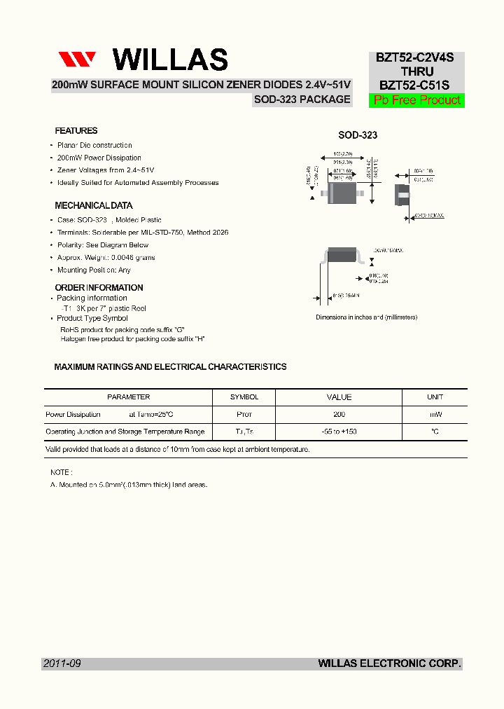 BZT52-C22S_4930718.PDF Datasheet