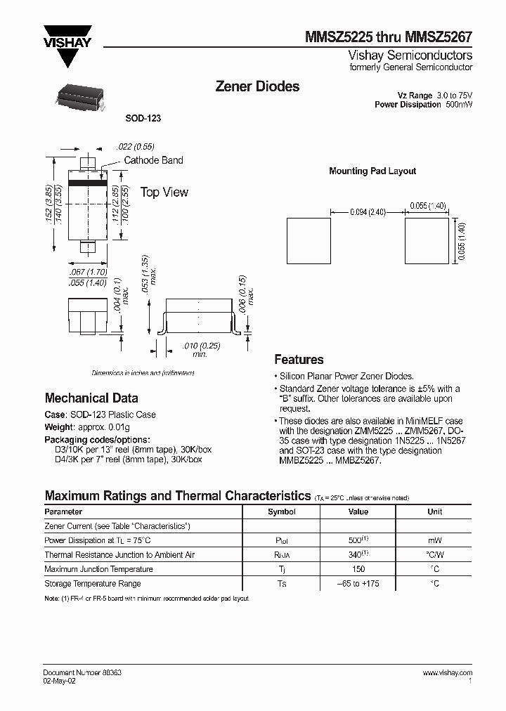 MMSZ5254_4930664.PDF Datasheet
