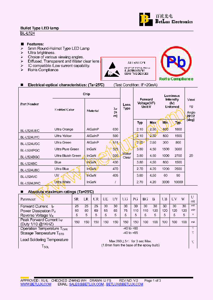 BL-L524BGC_4936128.PDF Datasheet
