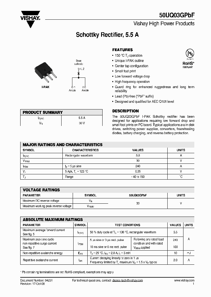 50UQ03GPBF12_4937724.PDF Datasheet