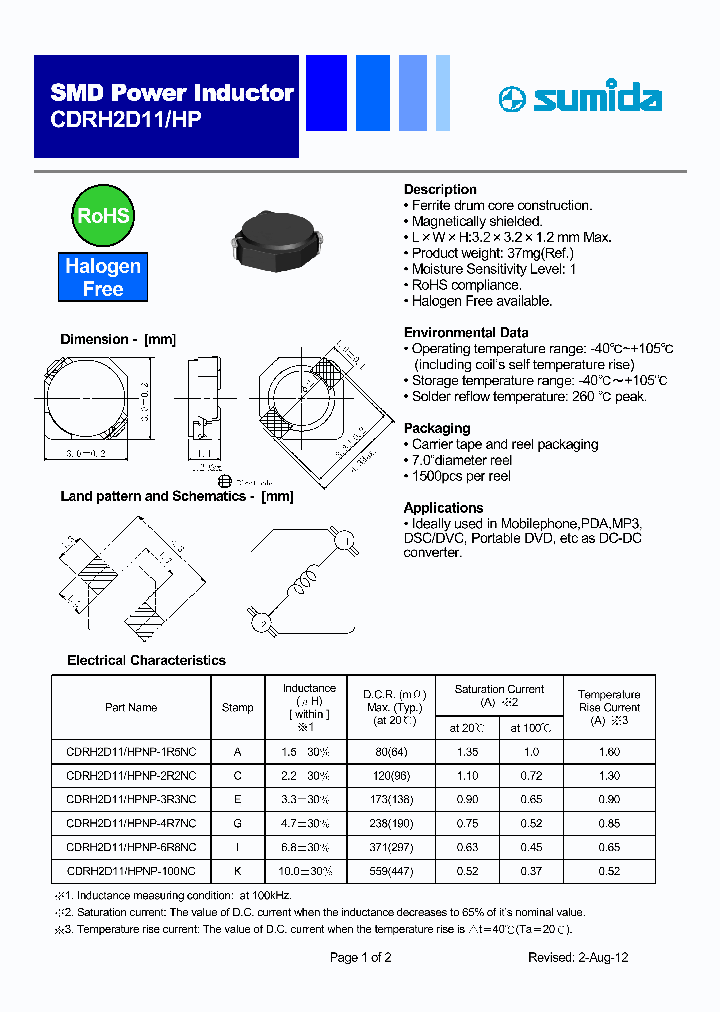 CDRH2D11HPNP-100NC_4936350.PDF Datasheet