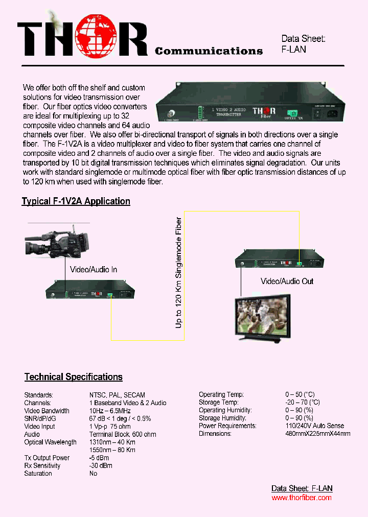 F-LAN_4938618.PDF Datasheet