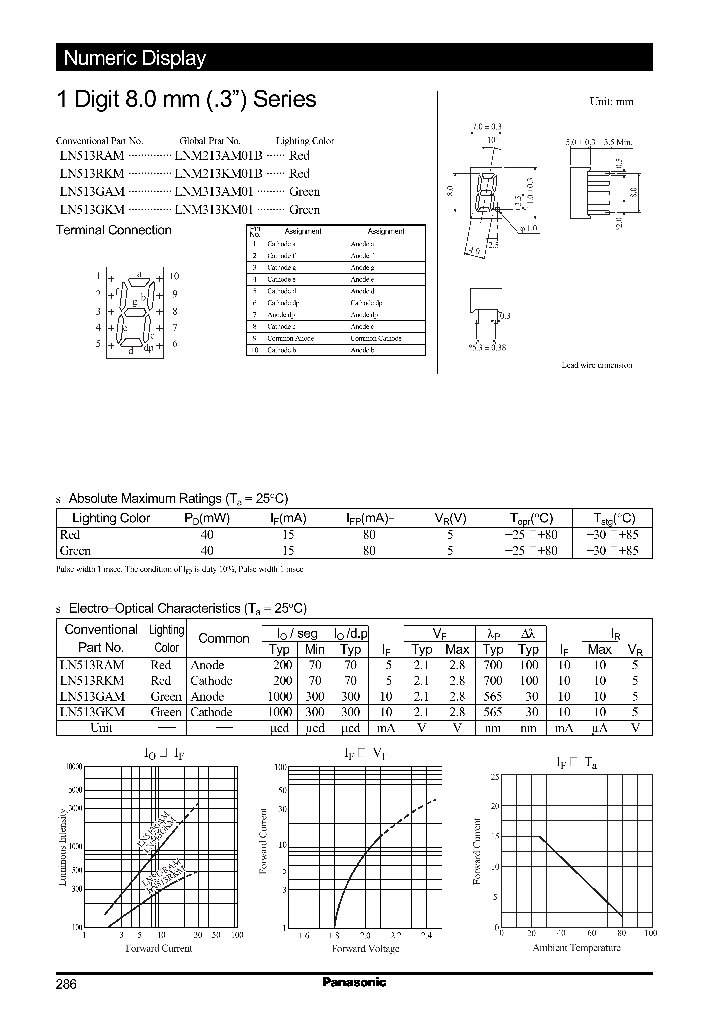 LNM213KM01B_4945530.PDF Datasheet